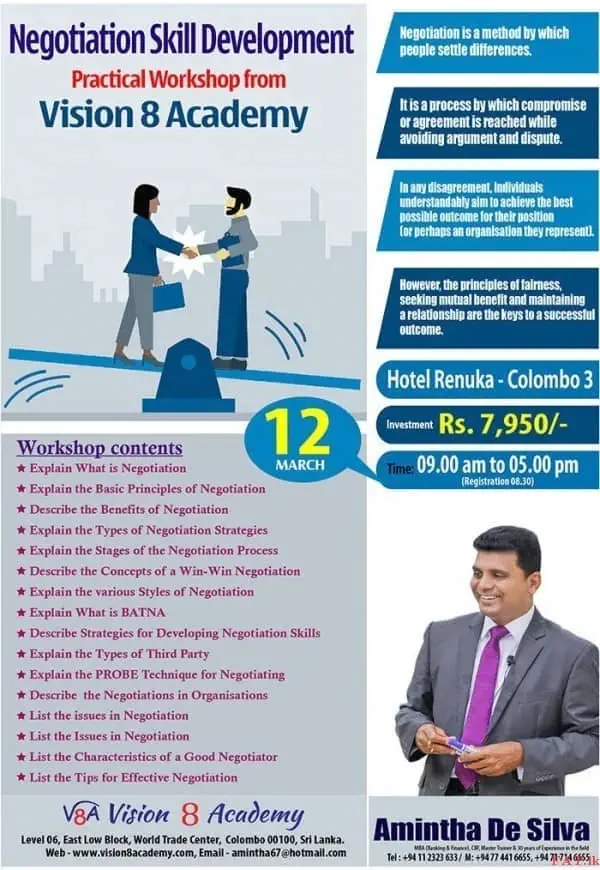 Negotiation Skill Development Practical Workshop