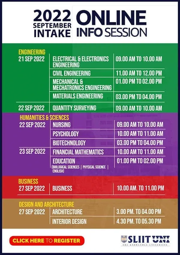 SLIIT UNI 2022 Intake