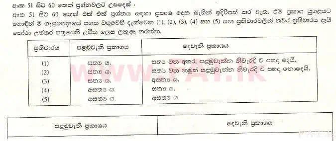 உள்ளூர் பாடத்திட்டம் : உயர்தரம் (உ/த) இரசாயனவியல் - 2008 ஆகஸ்ட் - தாள்கள் I (සිංහල மொழிமூலம்) 51 1