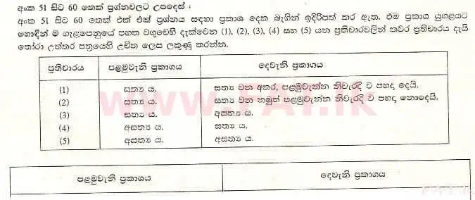 உள்ளூர் பாடத்திட்டம் : உயர்தரம் (உ/த) இரசாயனவியல் - 2008 ஆகஸ்ட் - தாள்கள் I (සිංහල மொழிமூலம்) 52 1