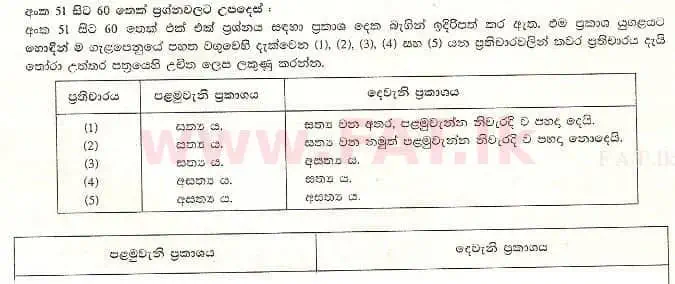 දේශීය විෂය නිර්දේශය : උසස් පෙළ (A/L) රසායන විද්‍යාව - 2008 අගෝස්තු - ප්‍රශ්න පත්‍රය I (සිංහල මාධ්‍යය) 56 1