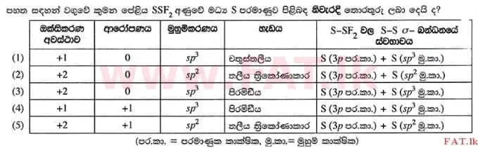 உள்ளூர் பாடத்திட்டம் : உயர்தரம் (உ/த) இரசாயனவியல் - 2015 ஆகஸ்ட் - தாள்கள் I (සිංහල மொழிமூலம்) 10 1