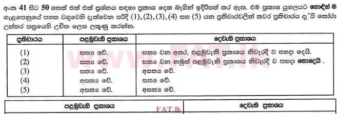 உள்ளூர் பாடத்திட்டம் : உயர்தரம் (உ/த) இரசாயனவியல் - 2015 ஆகஸ்ட் - தாள்கள் I (සිංහල மொழிமூலம்) 44 1