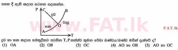 දේශීය විෂය නිර්දේශය : උසස් පෙළ (A/L) රසායන විද්‍යාව - 2014 අගෝස්තු - ප්‍රශ්න පත්‍රය I (සිංහල මාධ්‍යය) 16 1