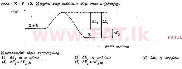 National Syllabus : Advanced Level (A/L) Chemistry - 2013 August - Paper I (தமிழ் Medium) 25 1