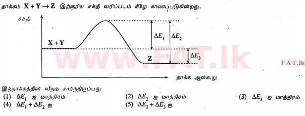 உள்ளூர் பாடத்திட்டம் : உயர்தரம் (உ/த) இரசாயனவியல் - 2013 ஆகஸ்ட் - தாள்கள் I (தமிழ் மொழிமூலம்) 25 1