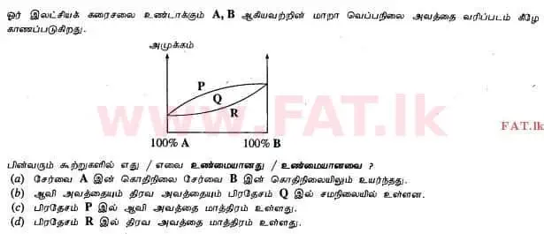 National Syllabus : Advanced Level (A/L) Chemistry - 2013 August - Paper I (தமிழ் Medium) 33 2