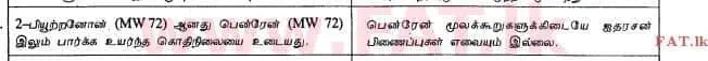 National Syllabus : Advanced Level (A/L) Chemistry - 2013 August - Paper I (தமிழ் Medium) 42 2