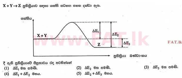 National Syllabus : Advanced Level (A/L) Chemistry - 2013 August - Paper I (සිංහල Medium) 25 1