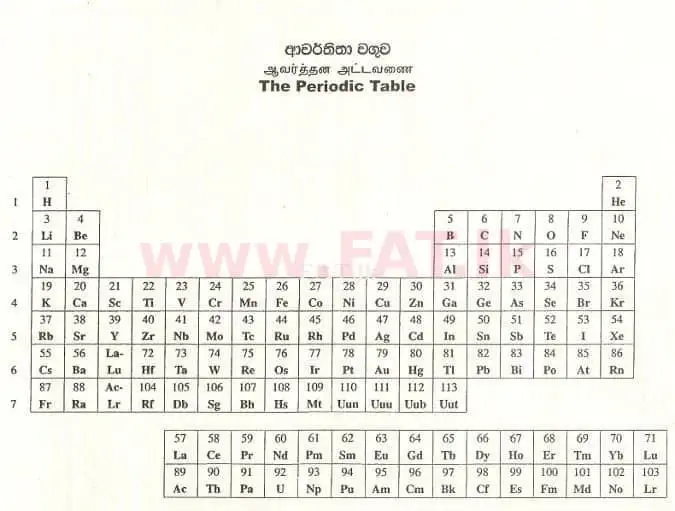 உள்ளூர் பாடத்திட்டம் : உயர்தரம் (உ/த) இரசாயனவியல் - 2008 ஆகஸ்ட் - தாள்கள் II A (සිංහල மொழிமூலம்) 0 2
