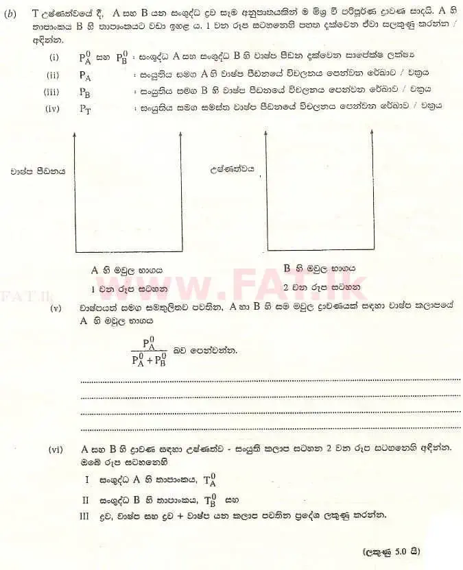 National Syllabus : Advanced Level (A/L) Chemistry - 2008 August - Paper II A (සිංහල Medium) 2 2
