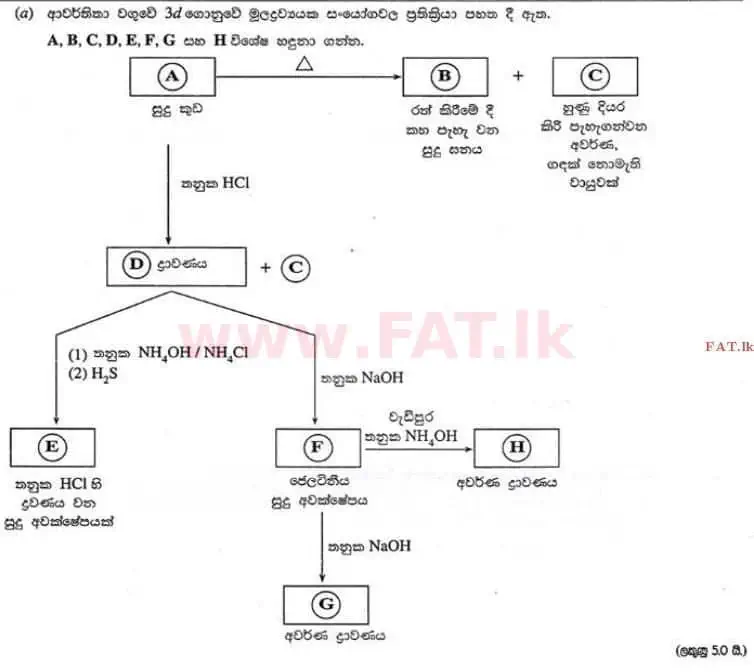 දේශීය විෂය නිර්දේශය : උසස් පෙළ (A/L) රසායන විද්‍යාව - 2013 අගෝස්තු - ප්‍රශ්න පත්‍රය II C (සිංහල මාධ්‍යය) 1 1