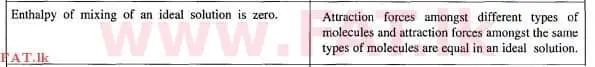 உள்ளூர் பாடத்திட்டம் : உயர்தரம் (உ/த) இரசாயனவியல் - 2012 ஆகஸ்ட் - தாள்கள் I (English மொழிமூலம்) 44 2