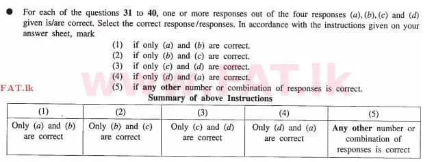 National Syllabus : Advanced Level (A/L) Chemistry - 2013 August - Paper I (English Medium) 31 1