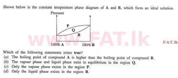 National Syllabus : Advanced Level (A/L) Chemistry - 2013 August - Paper I (English Medium) 33 2