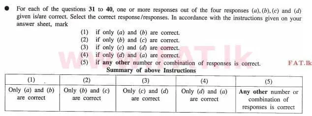 National Syllabus : Advanced Level (A/L) Chemistry - 2013 August - Paper I (English Medium) 40 1