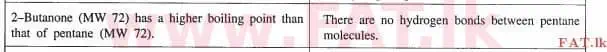 National Syllabus : Advanced Level (A/L) Chemistry - 2013 August - Paper I (English Medium) 42 2