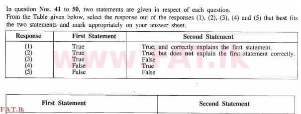 National Syllabus : Advanced Level (A/L) Chemistry - 2013 August - Paper I (English Medium) 46 1