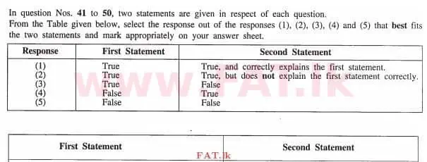 National Syllabus : Advanced Level (A/L) Chemistry - 2013 August - Paper I (English Medium) 47 1