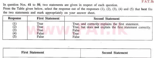 National Syllabus : Advanced Level (A/L) Chemistry - 2013 August - Paper I (English Medium) 49 1