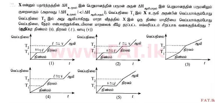 National Syllabus : Advanced Level (A/L) Chemistry - 2015 August - Paper I (தமிழ் Medium) 30 1