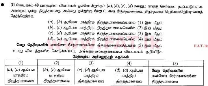 உள்ளூர் பாடத்திட்டம் : உயர்தரம் (உ/த) இரசாயனவியல் - 2015 ஆகஸ்ட் - தாள்கள் I (தமிழ் மொழிமூலம்) 38 1