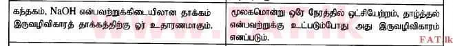 දේශීය විෂය නිර්දේශය : උසස් පෙළ (A/L) රසායන විද්‍යාව - 2015 අගෝස්තු - ප්‍රශ්න පත්‍රය I (தமிழ் මාධ්‍යය) 44 2
