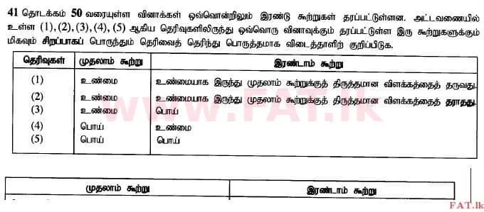 உள்ளூர் பாடத்திட்டம் : உயர்தரம் (உ/த) இரசாயனவியல் - 2015 ஆகஸ்ட் - தாள்கள் I (தமிழ் மொழிமூலம்) 45 1