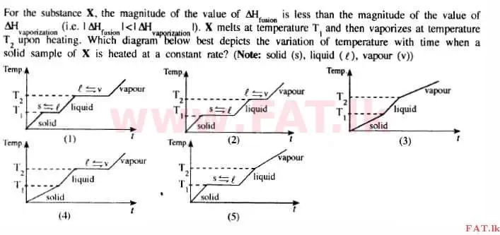 දේශීය විෂය නිර්දේශය : උසස් පෙළ (A/L) රසායන විද්‍යාව - 2015 අගෝස්තු - ප්‍රශ්න පත්‍රය I (English මාධ්‍යය) 30 1