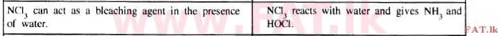 දේශීය විෂය නිර්දේශය : උසස් පෙළ (A/L) රසායන විද්‍යාව - 2015 අගෝස්තු - ප්‍රශ්න පත්‍රය I (English මාධ්‍යය) 41 2