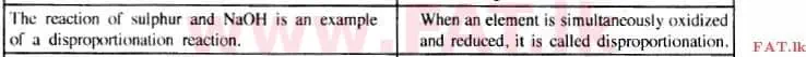 දේශීය විෂය නිර්දේශය : උසස් පෙළ (A/L) රසායන විද්‍යාව - 2015 අගෝස්තු - ප්‍රශ්න පත්‍රය I (English මාධ්‍යය) 44 2