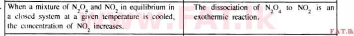 දේශීය විෂය නිර්දේශය : උසස් පෙළ (A/L) රසායන විද්‍යාව - 2015 අගෝස්තු - ප්‍රශ්න පත්‍රය I (English මාධ්‍යය) 46 2