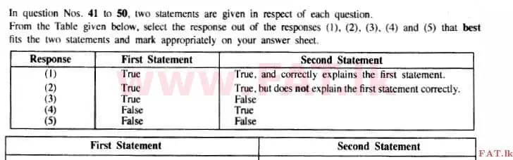 දේශීය විෂය නිර්දේශය : උසස් පෙළ (A/L) රසායන විද්‍යාව - 2015 අගෝස්තු - ප්‍රශ්න පත්‍රය I (English මාධ්‍යය) 49 1