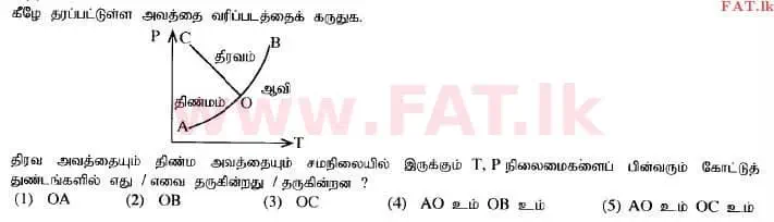 National Syllabus : Advanced Level (A/L) Chemistry - 2014 August - Paper I (தமிழ் Medium) 16 1