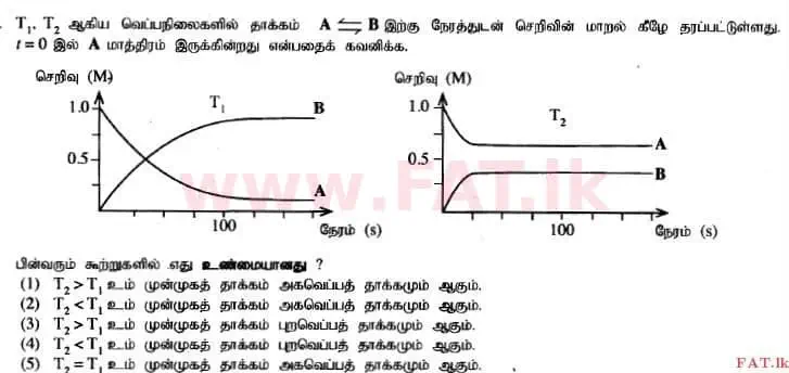 உள்ளூர் பாடத்திட்டம் : உயர்தரம் (உ/த) இரசாயனவியல் - 2014 ஆகஸ்ட் - தாள்கள் I (தமிழ் மொழிமூலம்) 25 1