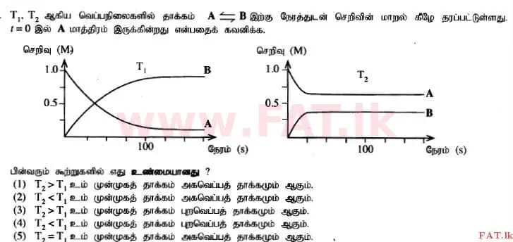National Syllabus : Advanced Level (A/L) Chemistry - 2014 August - Paper I (தமிழ் Medium) 25 1