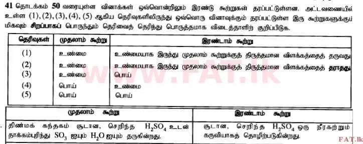 National Syllabus : Advanced Level (A/L) Chemistry - 2014 August - Paper I (தமிழ் Medium) 41 1