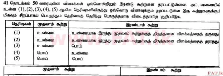 உள்ளூர் பாடத்திட்டம் : உயர்தரம் (உ/த) இரசாயனவியல் - 2014 ஆகஸ்ட் - தாள்கள் I (தமிழ் மொழிமூலம்) 46 1