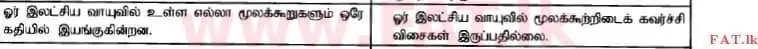 உள்ளூர் பாடத்திட்டம் : உயர்தரம் (உ/த) இரசாயனவியல் - 2014 ஆகஸ்ட் - தாள்கள் I (தமிழ் மொழிமூலம்) 46 2