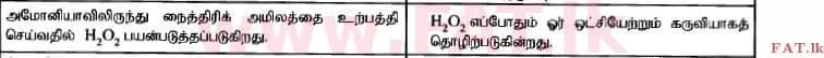 National Syllabus : Advanced Level (A/L) Chemistry - 2014 August - Paper I (தமிழ் Medium) 47 2