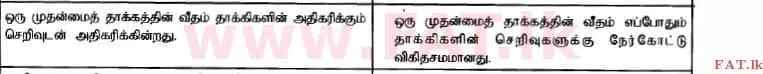 உள்ளூர் பாடத்திட்டம் : உயர்தரம் (உ/த) இரசாயனவியல் - 2014 ஆகஸ்ட் - தாள்கள் I (தமிழ் மொழிமூலம்) 49 2
