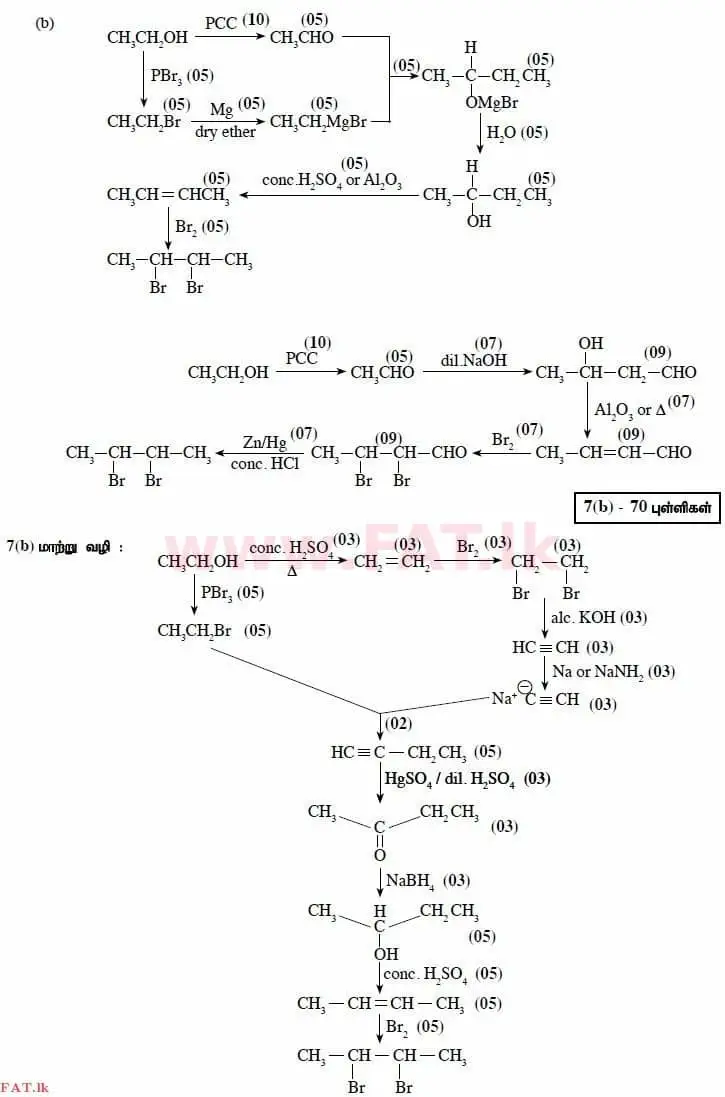 உள்ளூர் பாடத்திட்டம் : உயர்தரம் (உ/த) இரசாயனவியல் - 2014 ஆகஸ்ட் - தாள்கள் II (தமிழ் மொழிமூலம்) 7 2899