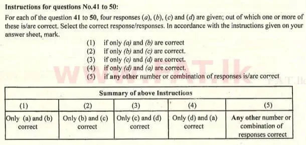 National Syllabus : Advanced Level (A/L) Chemistry - 2007 August - Paper I (English Medium) 41 1