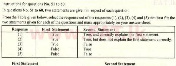 National Syllabus : Advanced Level (A/L) Chemistry - 2007 August - Paper I (English Medium) 51 1