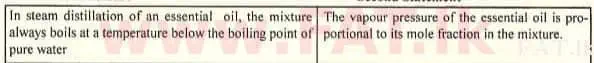 National Syllabus : Advanced Level (A/L) Chemistry - 2007 August - Paper I (English Medium) 51 2