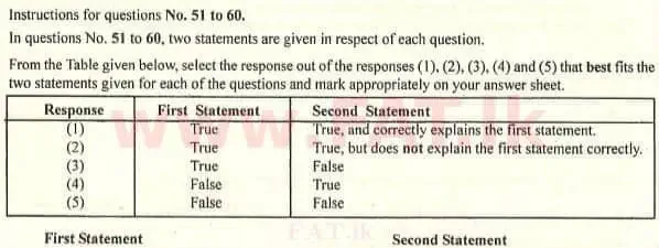 National Syllabus : Advanced Level (A/L) Chemistry - 2007 August - Paper I (English Medium) 54 1