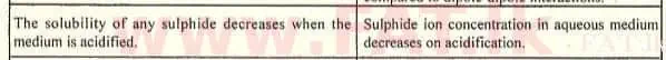 National Syllabus : Advanced Level (A/L) Chemistry - 2007 August - Paper I (English Medium) 54 2