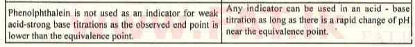 National Syllabus : Advanced Level (A/L) Chemistry - 2007 August - Paper I (English Medium) 60 2