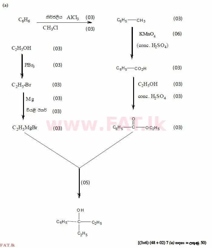 உள்ளூர் பாடத்திட்டம் : உயர்தரம் (உ/த) இரசாயனவியல் - 2015 ஆகஸ்ட் - தாள்கள் II (සිංහල மொழிமூலம்) 7 3360