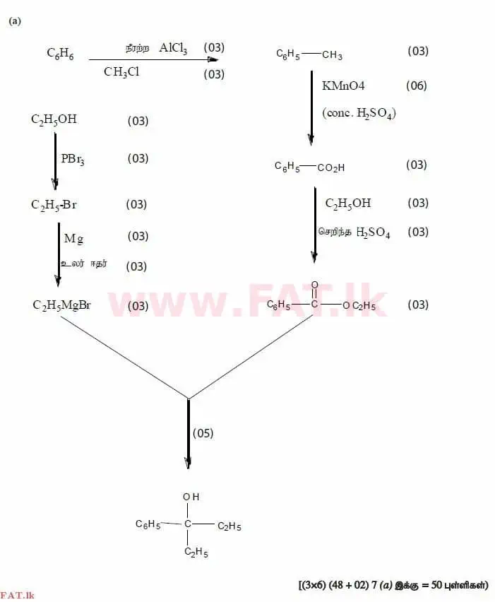 உள்ளூர் பாடத்திட்டம் : உயர்தரம் (உ/த) இரசாயனவியல் - 2015 ஆகஸ்ட் - தாள்கள் II (தமிழ் மொழிமூலம்) 7 3392